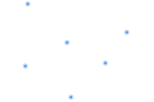 互聯網營銷